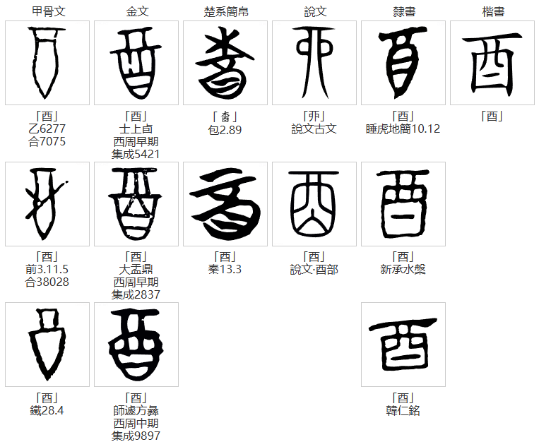 “酒”字的由来：一个甲骨文里的秘密